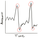 time-series-classification #900x600